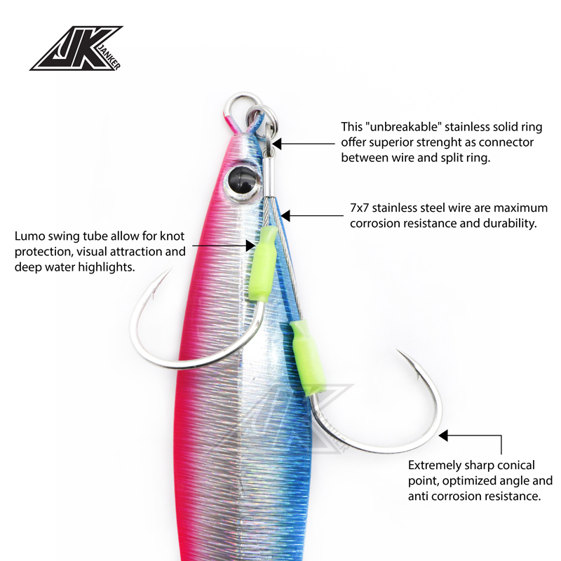JK 3PACK ارتداء مقاومة القفز ه - مراجعة Fishing Hook Barbless وسعره